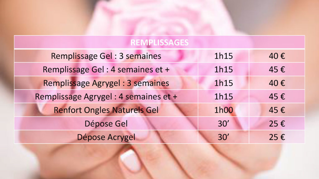 LES ONGLES PAR EDITH DURANCIA